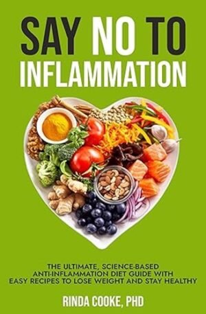 Say No To Inflammation